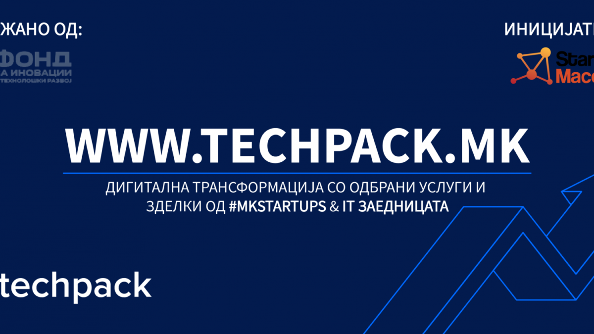 TechPack – бесплатни софтверски решенија за дигитализација на компаниите погодени од кризата