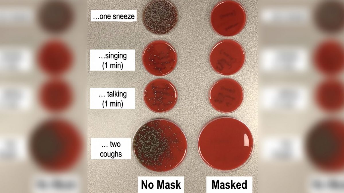 Едноставен експеримент докажува колку заштитната маска е ефикасна во борбата против Ковид-19