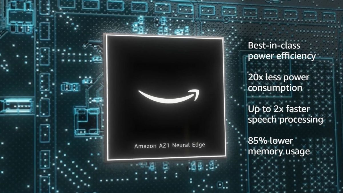 Amazon го претстави AZ1 Neural Edge процесорот за Alexa уредите
