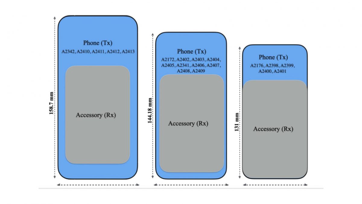 iPhone 12 моделите може безжично да полнат други уреди?