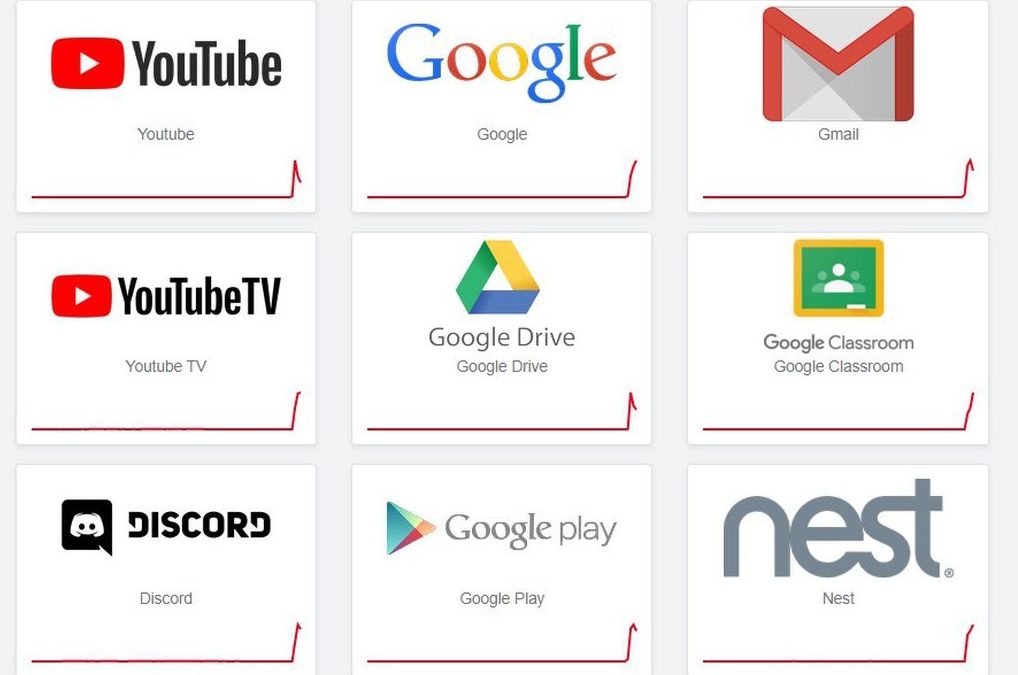 Gmail, YouTube и другите услуги на Google не работеа скоро еден час