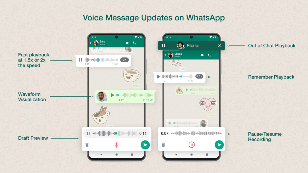 Пристигнуваат подобрувања за гласовните пораки на WhatsApp