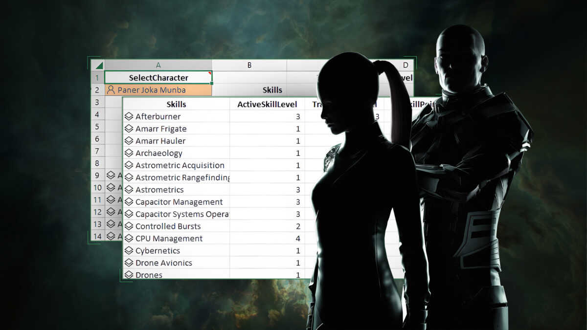 Популарната игра EVE Online сега има директен пристап до Microsoft Excel