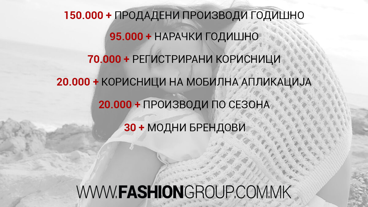Fashion Group со исклучително успешна онлајн сезона: Клиентите се на прво место!